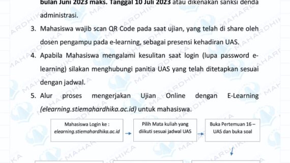 Jadwal UAS Genap 2022-2023 STIE Mahardhika Surabaya